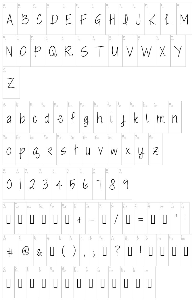 Rocky Mountain Beauty font map